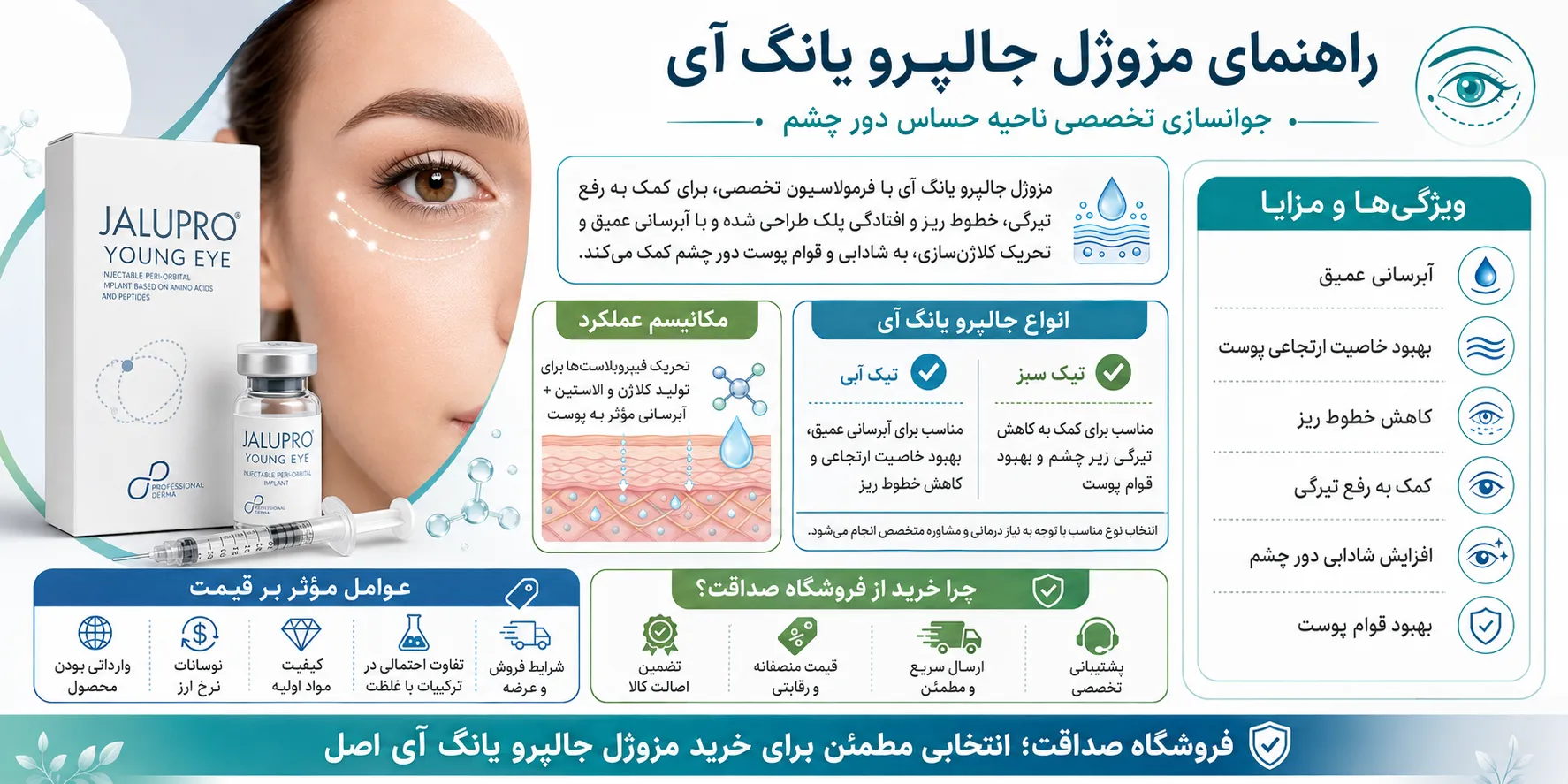 جالپرو یانگ آی