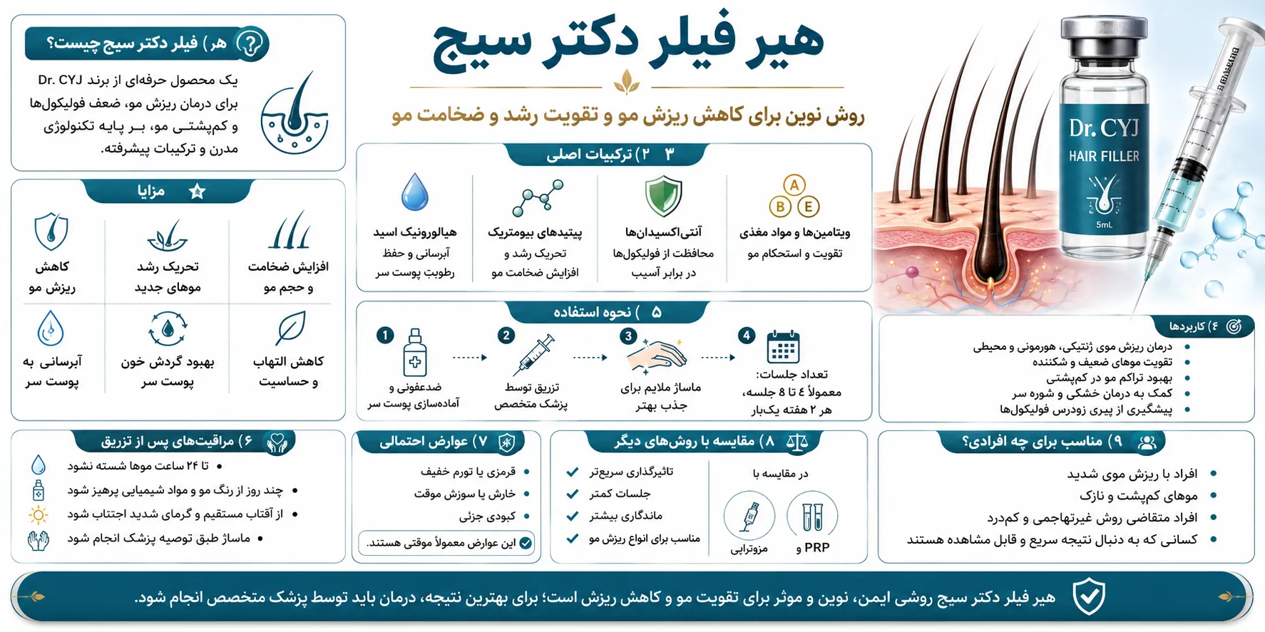 هیر فیلر دکتر سیج